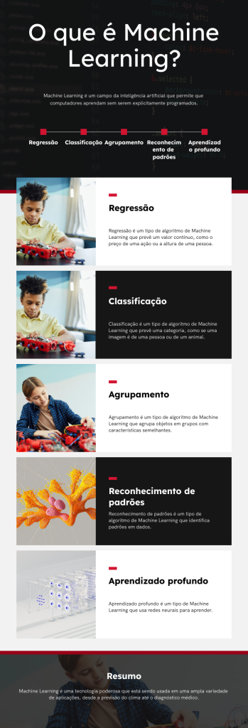 explicação em formato de infografico sobre o que é machine learning (aprendizado de máquina)