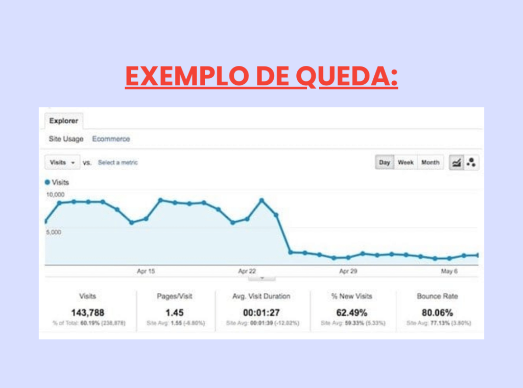 cuidados ao utilizar o plug in jetengine